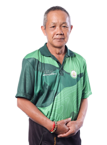 นายสมนึก จตุรทิศพิทักษ์