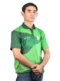 นายสุริยัน สิงคราช