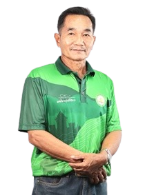 นายดนัย ไทยใหม่