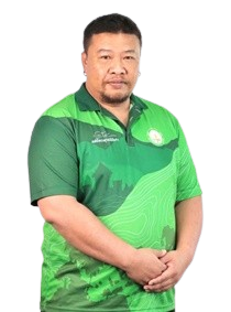 นายราชันย์ ทองคำ
