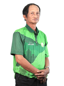 นายผล ศรีวิชัย